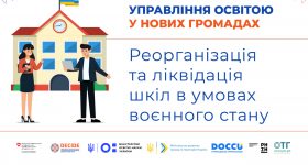 Реорганізація та ліквідація шкіл